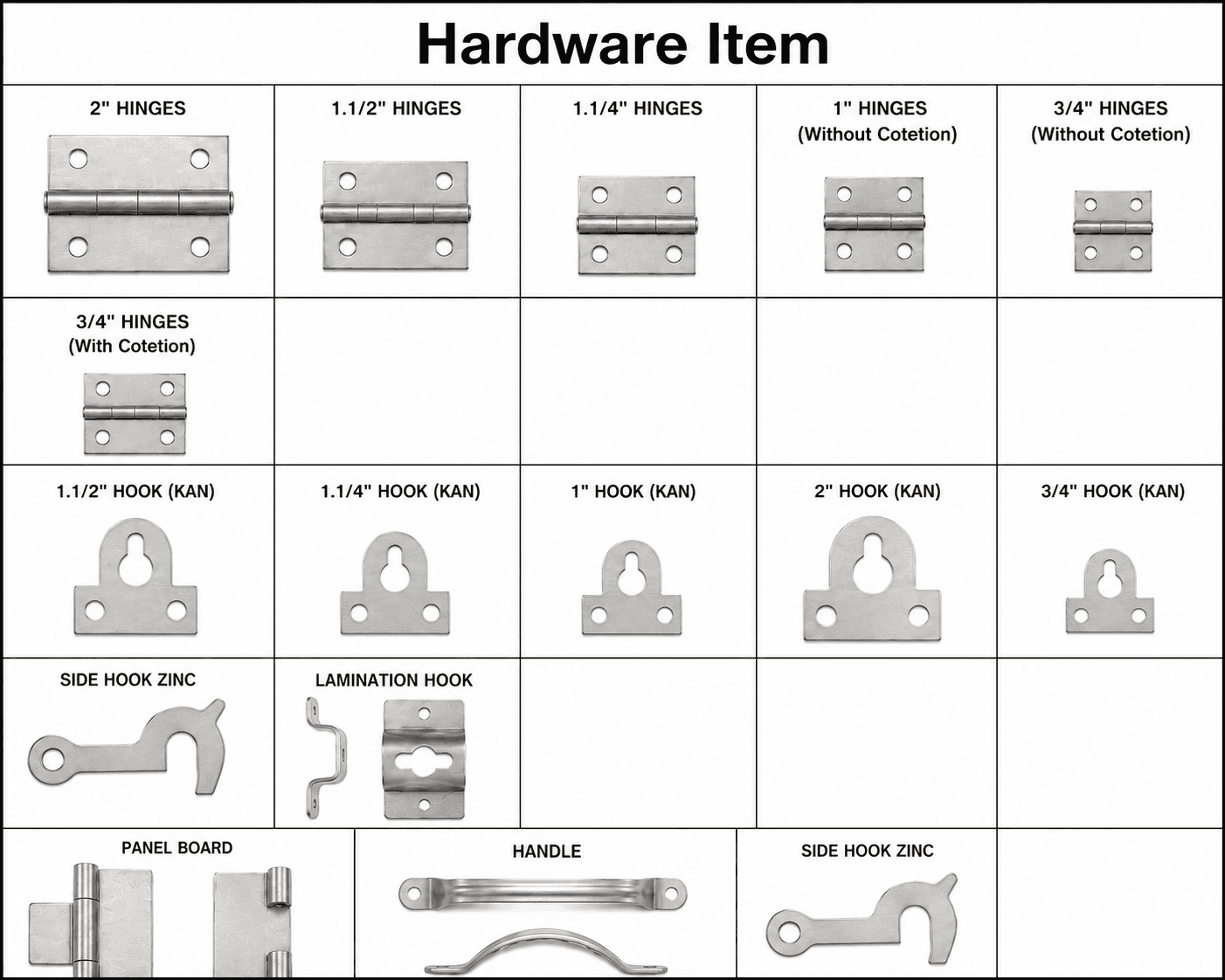 Hardware Catalog